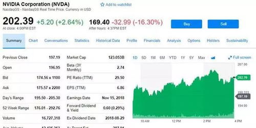 人工智能领域动态 巨头竞争加剧，基础软件成新焦点