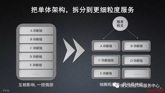 大数据与人工智能时代的gis软件与技术发展