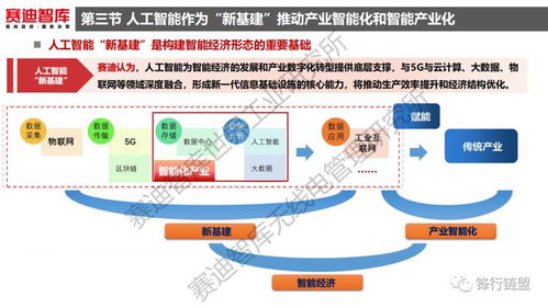 《人工智能基础软件开发 新基建浪潮下的核心驱动力与战略蓝图》